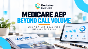 Medicare AEP Pay Per Call featured image showing insurance campaign analytics, call qualification metrics, and Medicare enrollment materials.