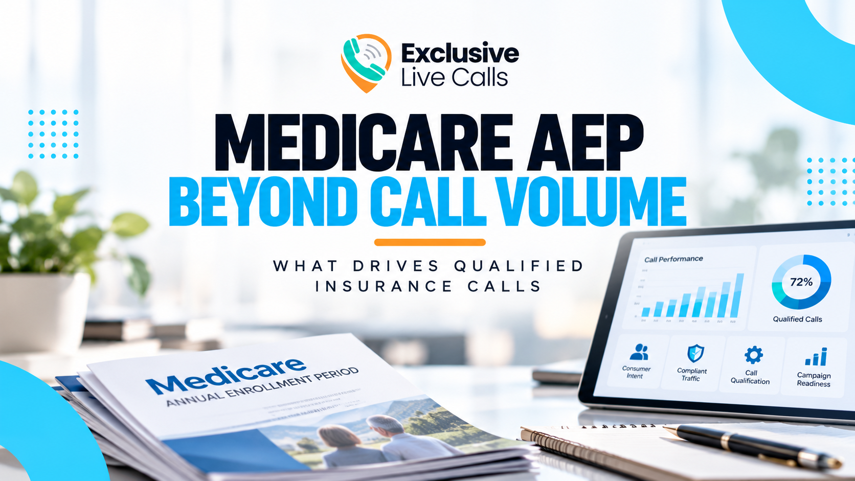 Medicare AEP Pay Per Call featured image showing insurance campaign analytics, call qualification metrics, and Medicare enrollment materials.