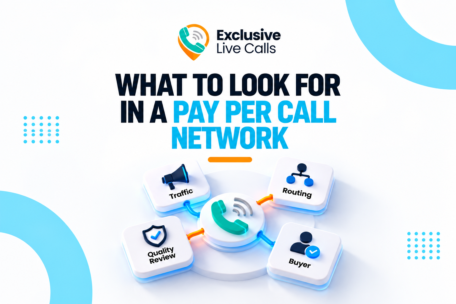 What to look for in a Pay Per Call network, including traffic, routing, quality review, and buyer management